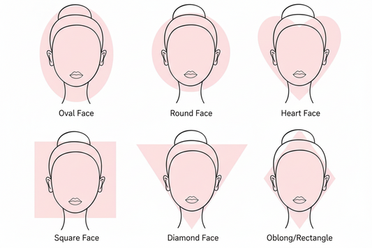 How to Pick a Wig That Fits Your Face Shape